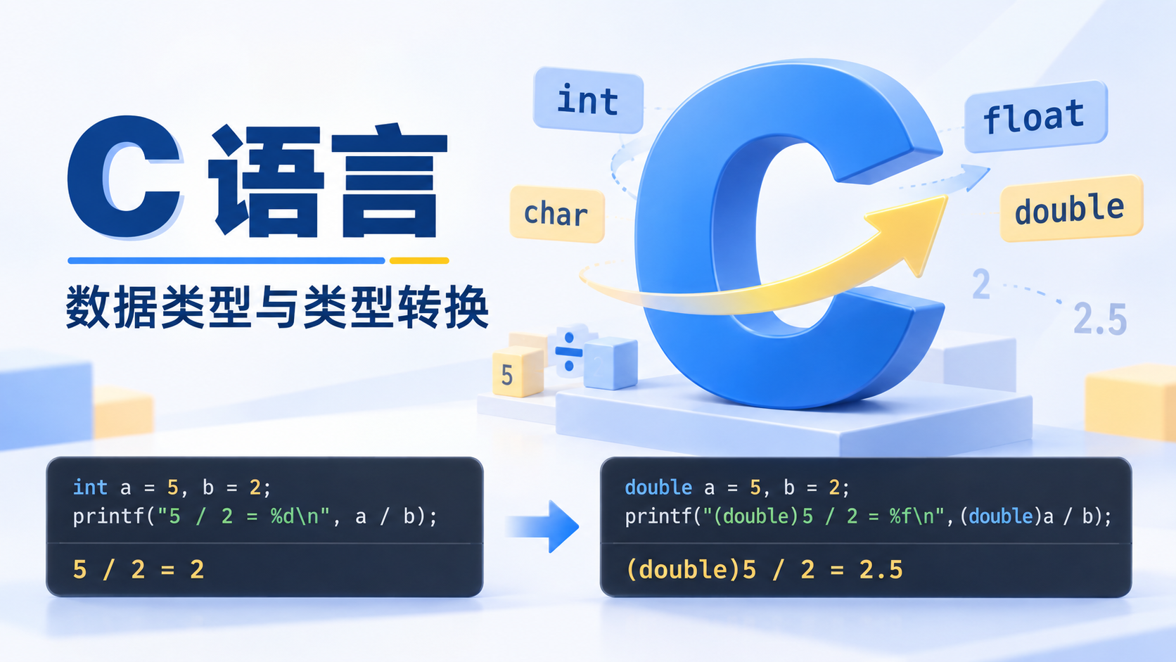 C 语言的数据类型与类型转换：从变量声明到正确计算